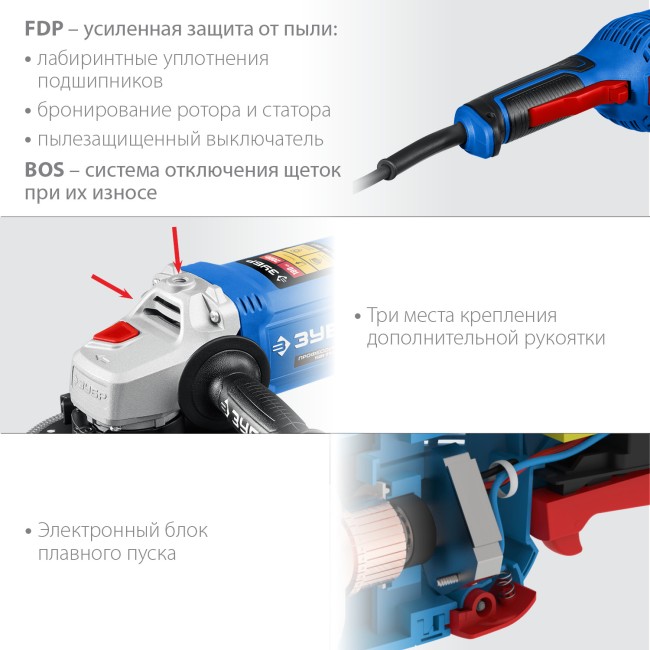 Угловая шлифмашина Профессионал УШМ-П180-2000 П ЗУБР Угловая шлифмашина Профессионал УШМ-П180-2000 П ЗУБР