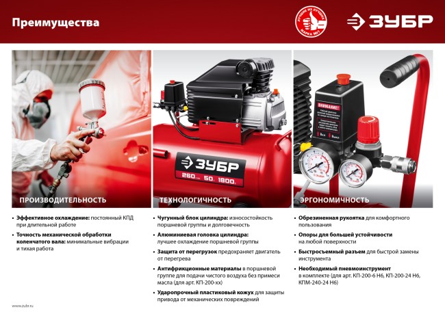 Масляный воздушный компрессор КПМ-240-24 Н6 ЗУБР 6 предметов Масляный воздушный компрессор КПМ-240-24 Н6 ЗУБР 6 предметов